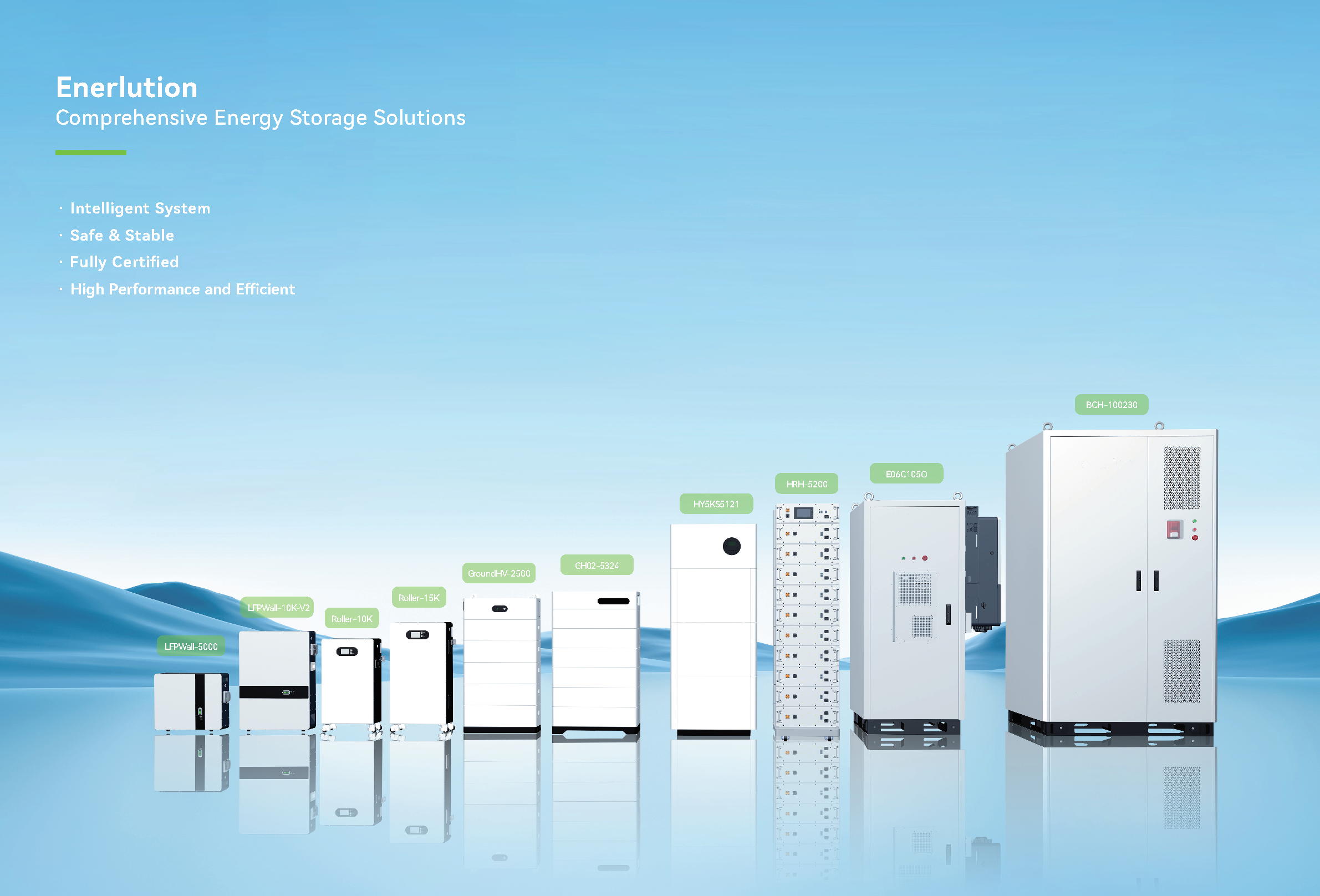 Enerlution Product