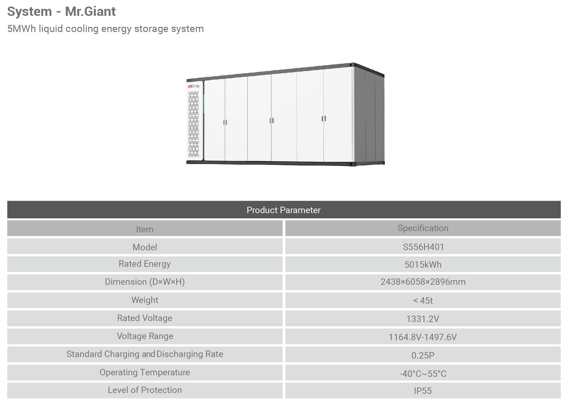 5MWh-628-0.25P