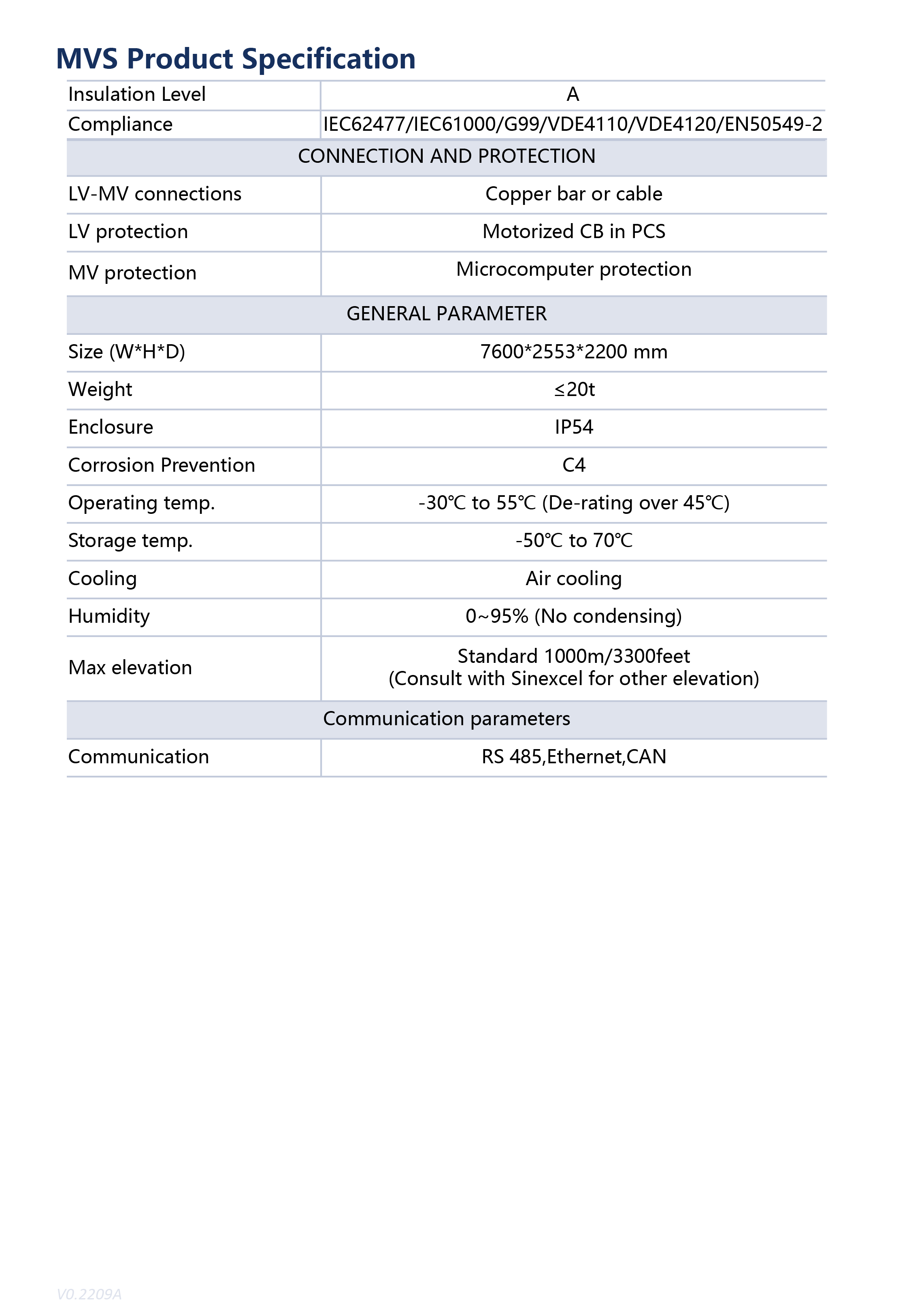 SES3-342-MV-EX-Skid