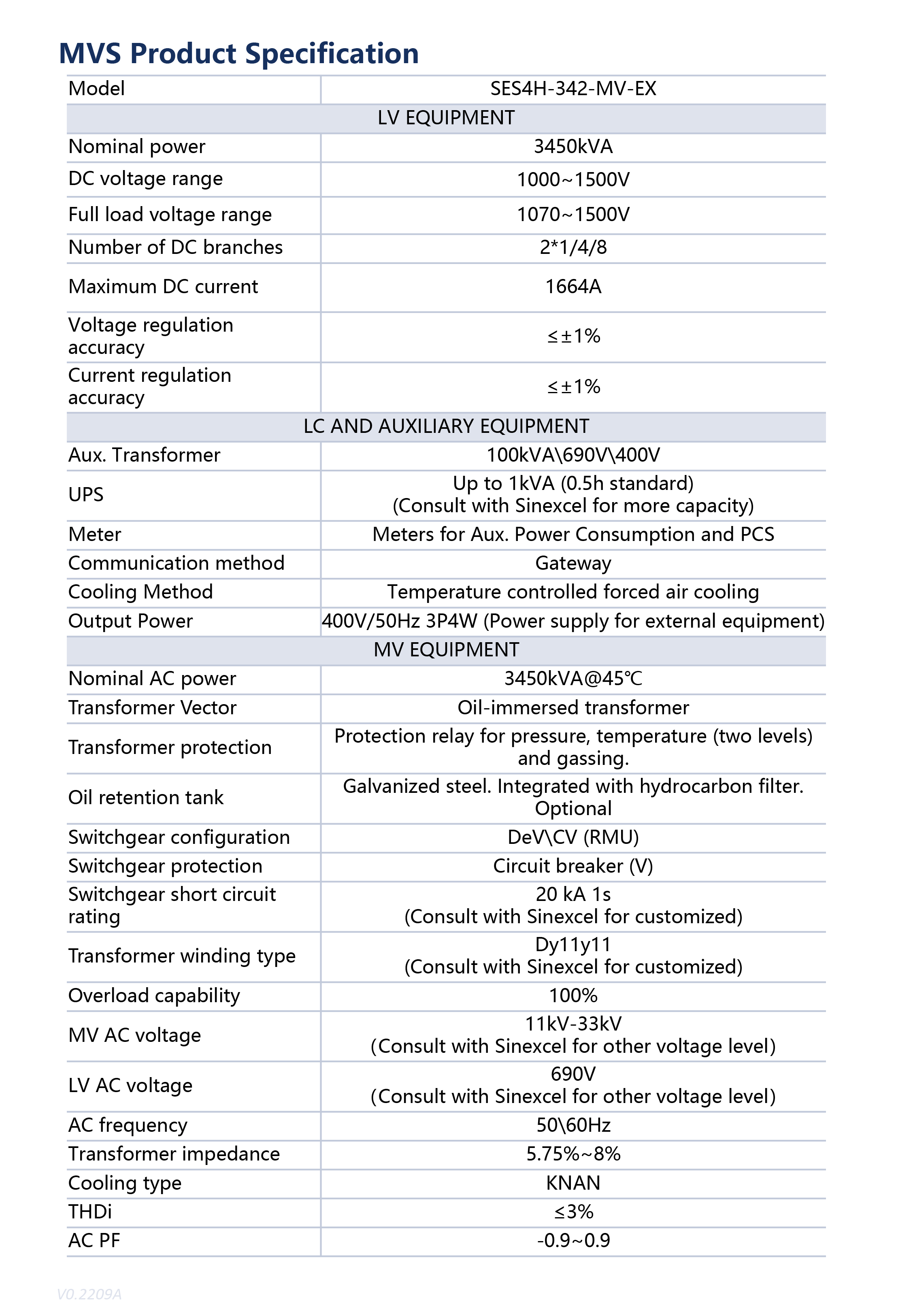 SES4H-342-MV-EX