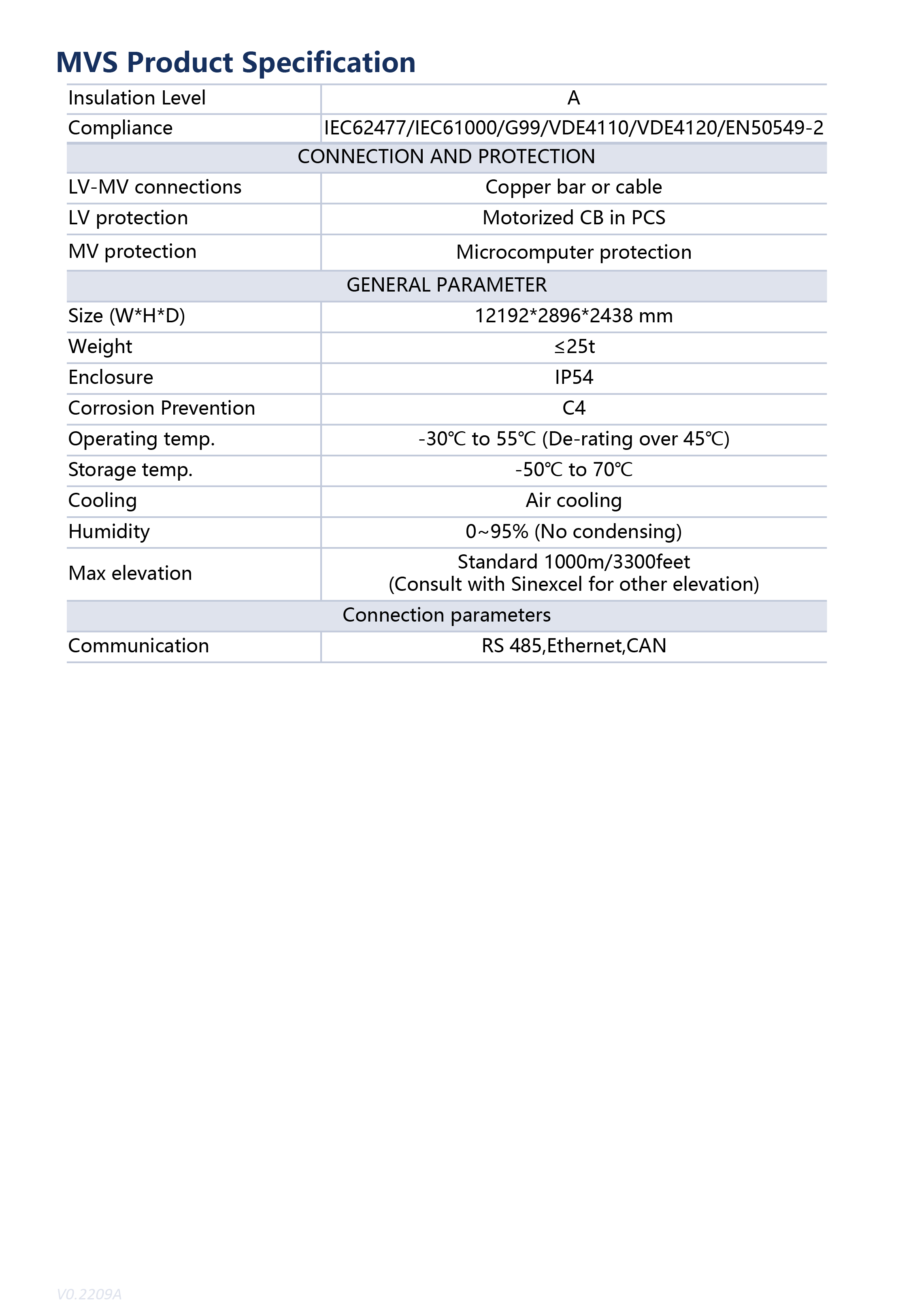 SES4H-342-MV-EX