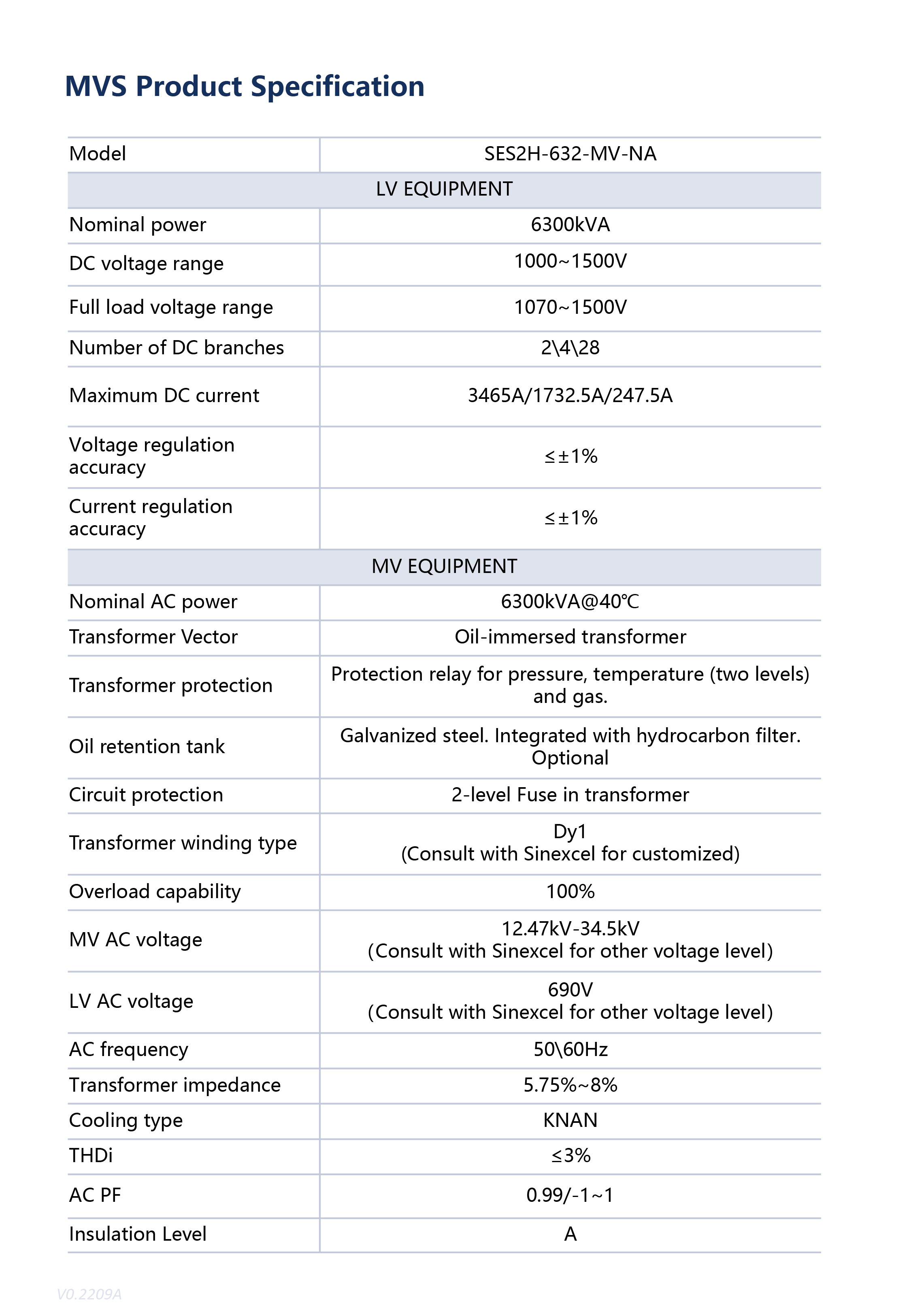 SES2H-632-MV-NA
