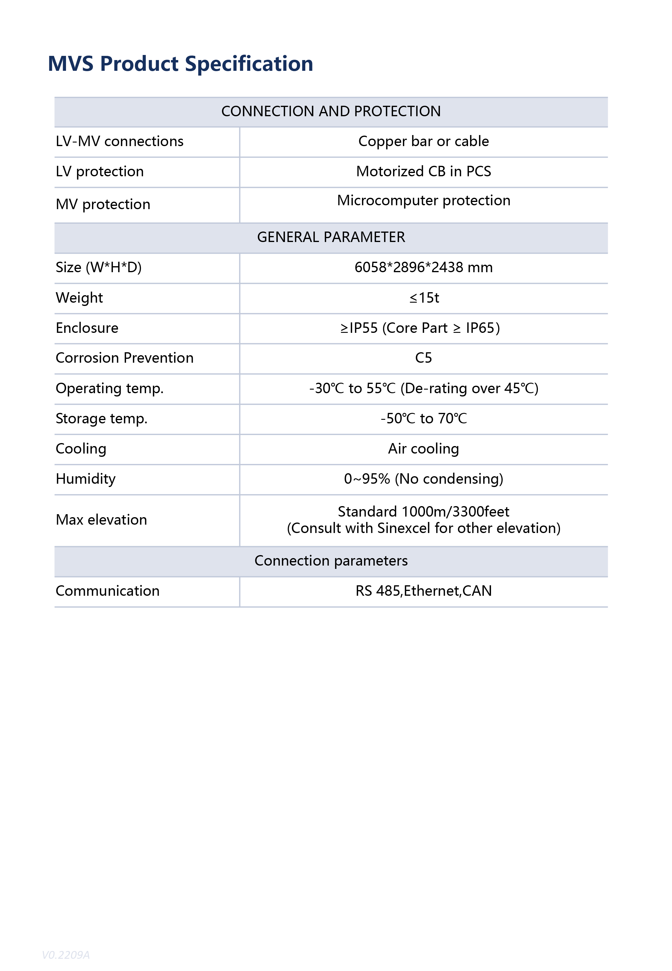 SES2H-632-MV-NA