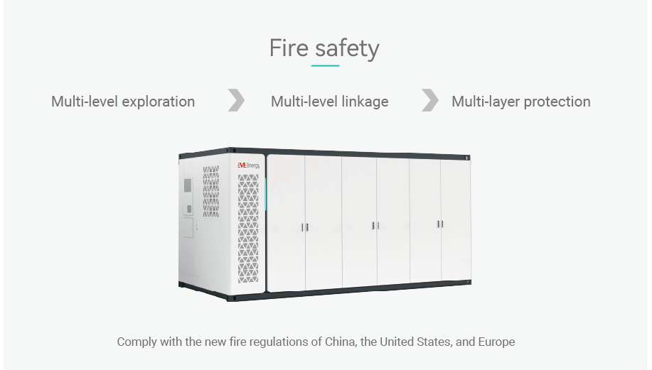 5MWh-628-0.25P