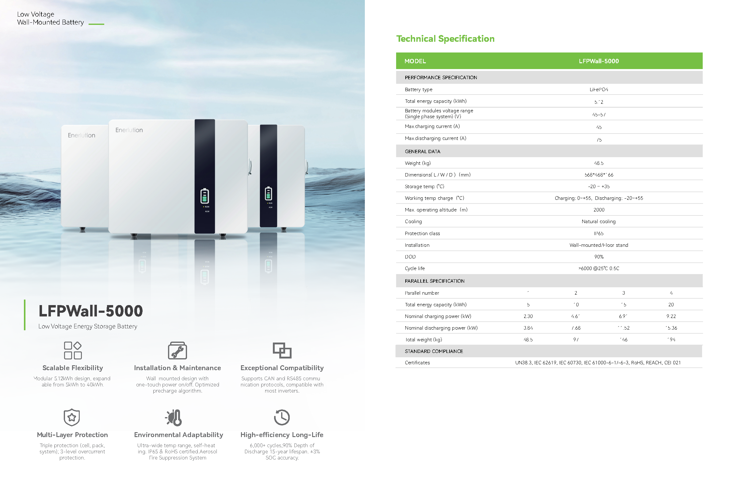 LFPWall-5000 Low Voltage Energy Storage Battery