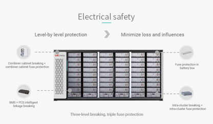 5MWh-628-0.25P